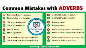 Adverbs in Grammar