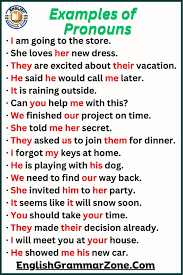 Pronouns in Grammar