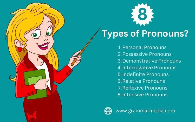  Pronouns in Grammar