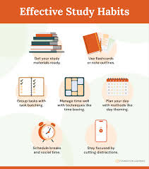 study habits for students in the digital age 