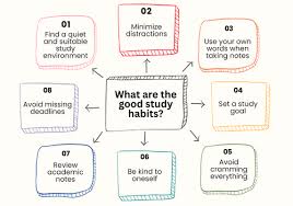 study habits for students in the digital age 