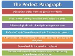 how to write a perfect paragraph