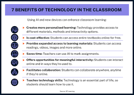 Benefits of Using Technology for Learning