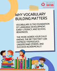 Why Vocabulary Building Matters for Young Kids